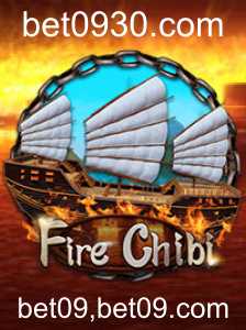 FireChibi: Descubra o Novo Sensação no Mundo dos Jogos com Bet09